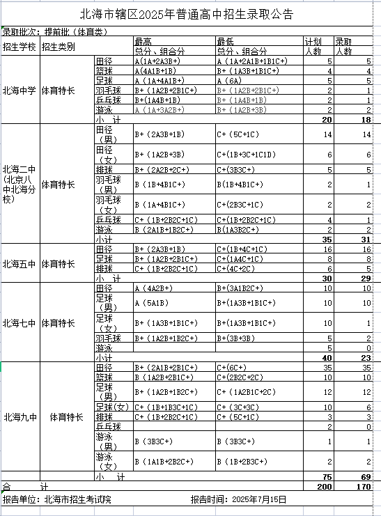 ea9b03867d850a8767ef2ed39b1f1c3.png